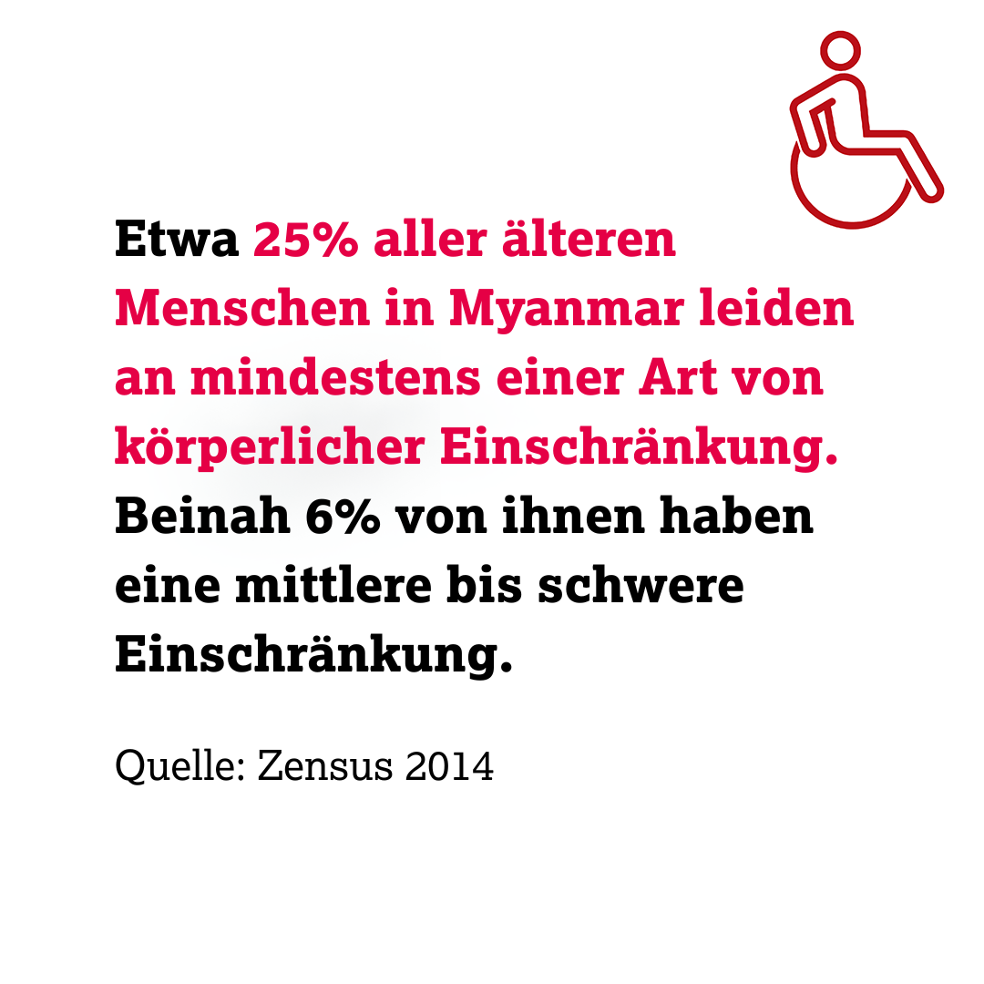 Bild von einer Statistik.